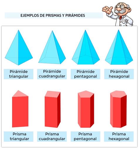 Juegos De Figuras Geométricas Mundo Primaria Prismas Y Piramides