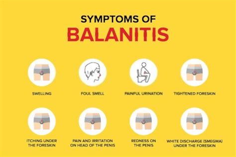Balanitis Disease