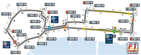 Baku F1 Street Circuit Track Map Layout And Lap Record