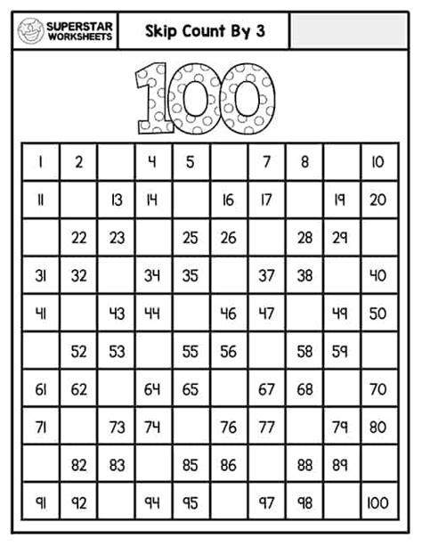 Counting To 100 Worksheets Kindergarten Worksheets For Kindergarten