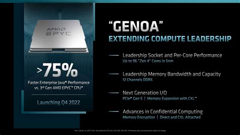 AMD Epyc Genoa Zen AVX Benchmarks Leak Out Beats Intel S Sapphire Rapids SP While