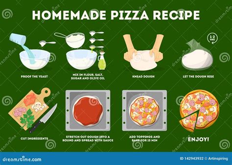 How To Make Pizza At Home Easy Recipe Vector Illustration