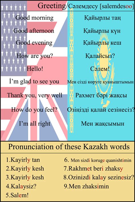 Pin On Kazakh Language