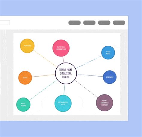 15 Mind Map Examples For Team Collaboration Venngage