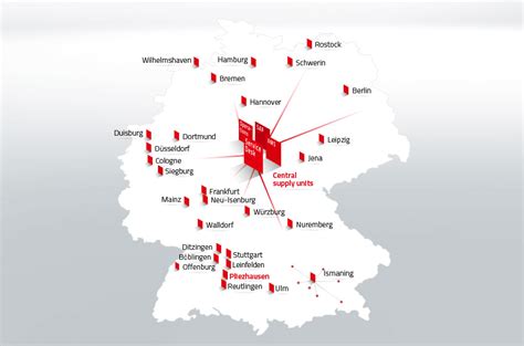 data germany