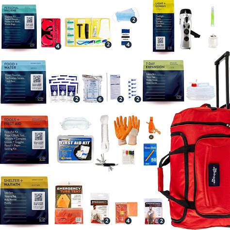 Buy Complete Earthquake Bag 1 Week Of Emergency Supplies For