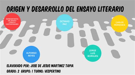 Origen Y Desarrollo Del Ensayo Literario By Jose De Jesus Martinez Tapia