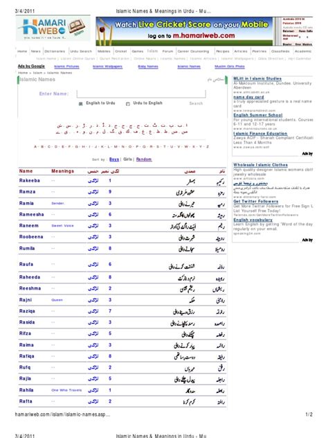 Find what's the translation meaning for word reantagonized in urdu? Islamic Names & Meanings in Urdu - Muslim Boys & Muslim ...