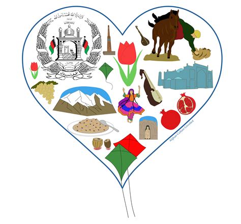 Afghanistans Culture Food And Symbols Encased In A Heart — Home