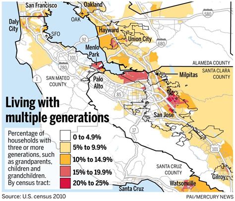 Multigenerational Households Surge By 30 Percent In California Census