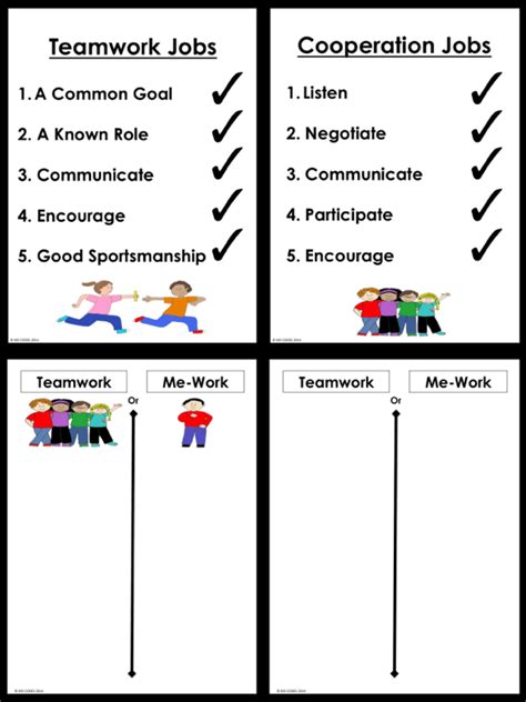 Kid Codes Lesson Plans And Activities On Teamwork Cooperation And