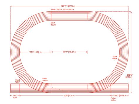 300m Running Track Dimensions And Drawings