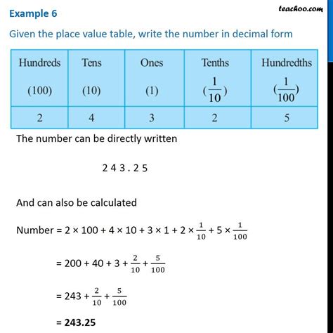 Question 6 Given The Place Value Table Write Number In Decimal Form