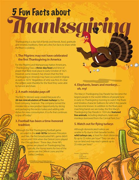 5 fun facts about thanksgiving ron carpenito prime property team at keller williams realty