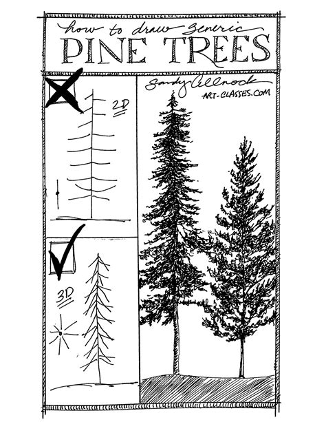 Earth Day How To Draw A Pine Tree Hahnemühle Sketchbook Mini Review
