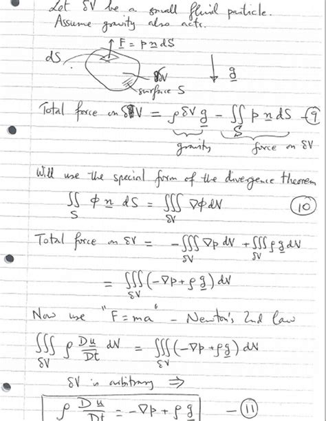 Fluid Dynamics Deriving An Euler Equation Physics Stack Exchange