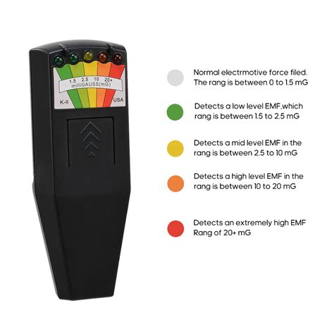Handheld Professional Emf Meter Radiation Dosimeter 5 Led Magnetizing
