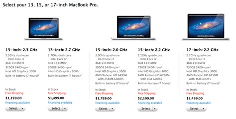 Apples New Macbook Pro Lineup Revealed With Faster Processors And More