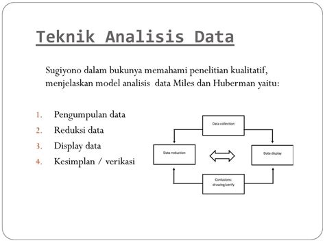 Teknik Analisis Data Model Miles Dan Huberman Seputar Model