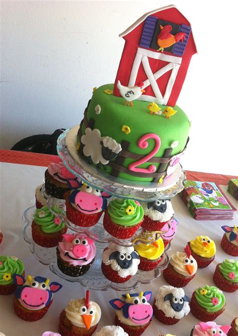 Planning a birthday party, for 2 year old kids, is actually quite difficult and definitely not a kid's play. Google Image Result for http://loloscakesandsweets.files ...