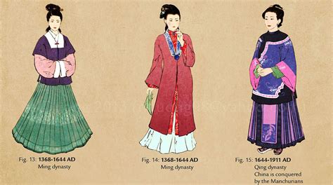 Chinese Clothing Women Hanfu Guide Chinese Clothing Fashion
