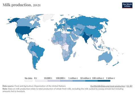 Milk Production Our World In Data