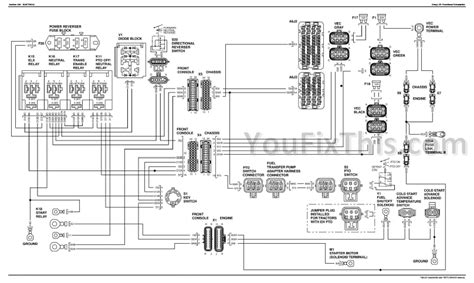 John Deere 5525 Wiring Diagram General Wiring Diagram
