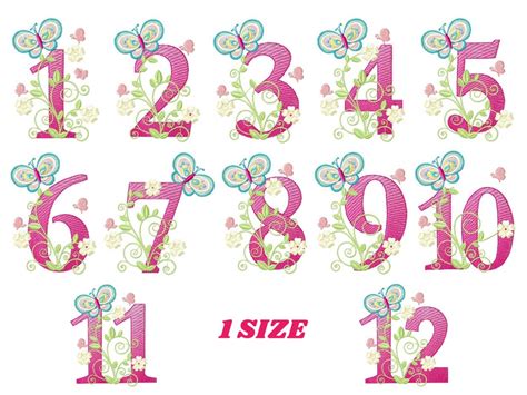 Numbers Embroidery Designs Birthday Embroidery Design Machine