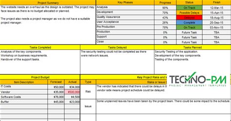 project status report template excel  page report