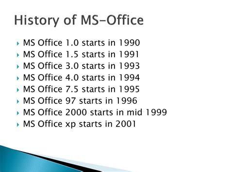 Arriba 36 Imagen History Of Microsoft Office Abzlocalmx