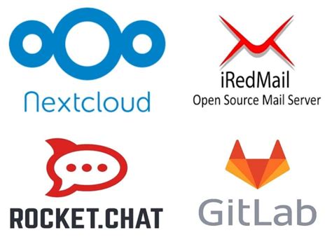 Nextcloud Rocketchat Gitlab Iredmail Installed On Server Upwork