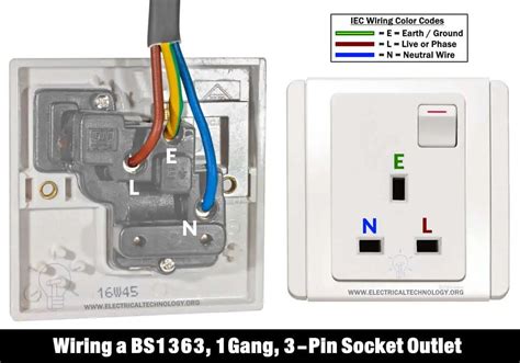 How To Wire A Uk 3 Pin Switch Socket Wiring A Bs1363 Socket Vlrengbr