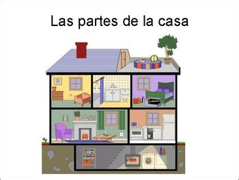 Aprovéchate del sí de aliseda. Las Partes de la Casa- Spanish Parts of the House by ...
