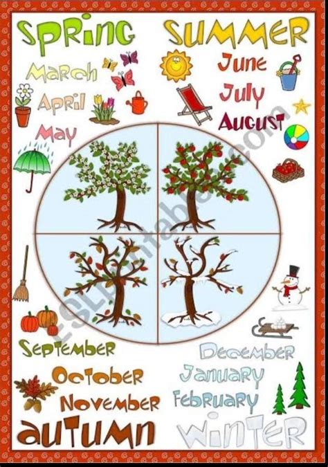 Make A Poster About Seasons Using All The Concepts That You Have