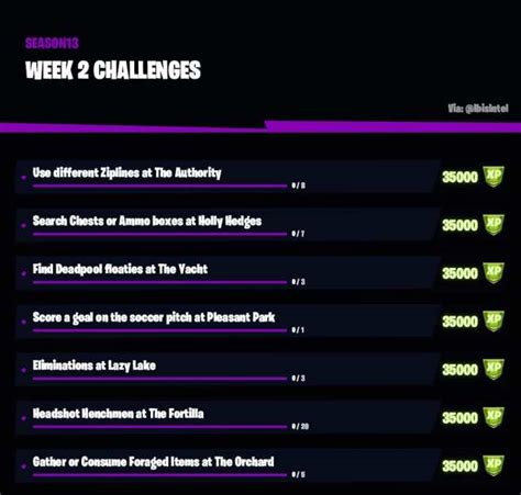 Fortnite Season 3 Week 2 Challenge List Leaked