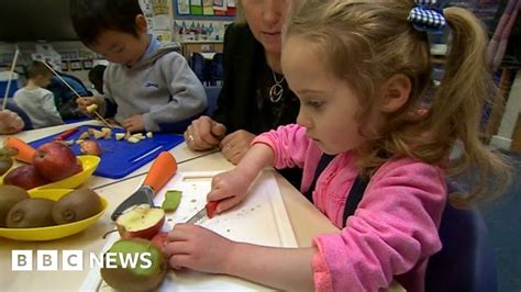The Telford Five Year Olds Using Knives In Class Bbc News