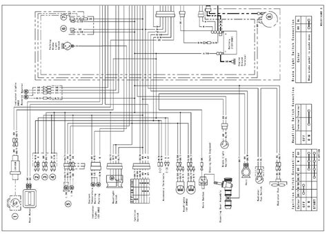 Kawasaki er250 er 250 electrical wiring harness diagram schematic here. I have a mule 3010, and when turn the ignition key, nothing happens. Thought it was the starter ...