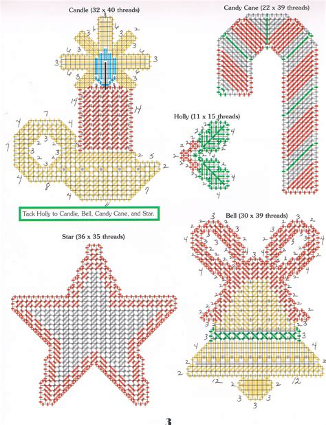 Happy Holiday Trims 3 6 Plastic Canvas Christmas Plastic Canvas Patterns Plastic Canvas Crafts