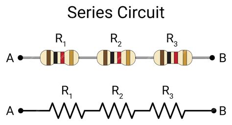 Premium Vector Series Resistor Circuit With Symbol Simple Electric