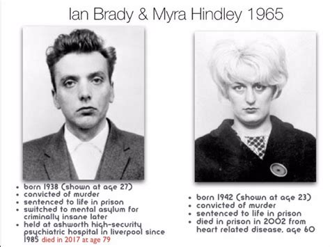 Ian Brady Myra Hindley Moors Murders Serial Murders England 1965 Teaching Resources