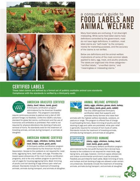 Food Labels And Animal Welfare