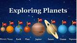 Our Solar System Planets