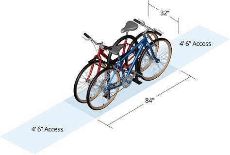 Bike Parking Layout And Design Dimensions Cyclesafe