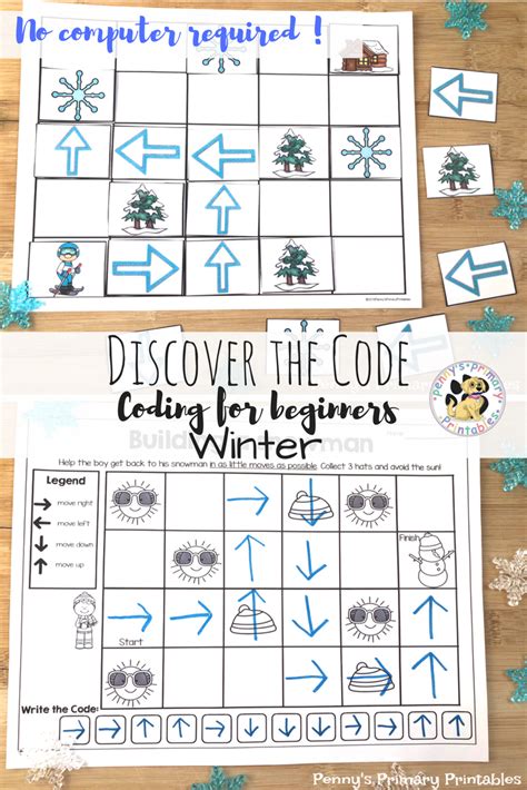 Online Coding For Kindergarten