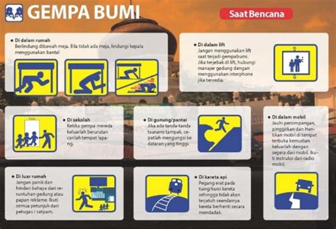 Jangan Panik Saat Gempa Ini Yang Harus Dilakukan