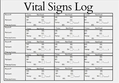 Vital Signs Log Vital Signs Chart Vital Signs Patient Vital Sign