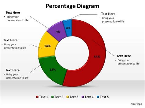 Percentage Diagram Data Driven Pie Chart Powerpoint Diagram Templates