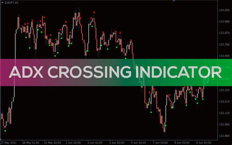 Adx Crossing Indicator For Mt4 Download Free Indicatorspot
