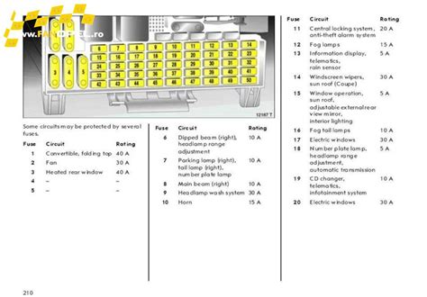 fuse box diagram opel vauxhall astra h my xxx hot girl