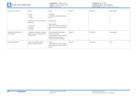 Job Hazard Analysis For Surveying Template Use The Free Template